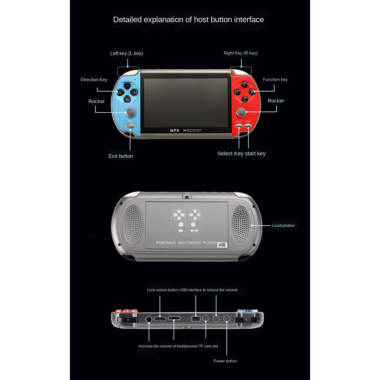 Konsol Game Game Retro genggam - Gaming Console 6 Year Old ulasan dan harga