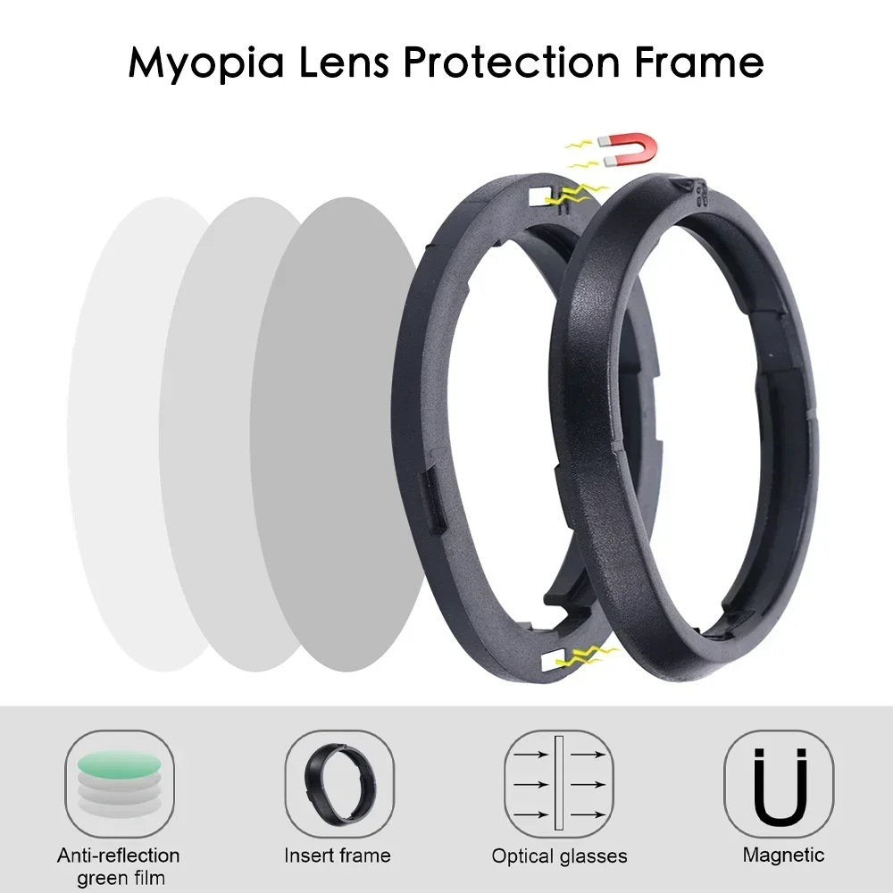 Untuk Quest 3 Lensa Miopia Ant - Vr Lens Protector ulasan dan harga