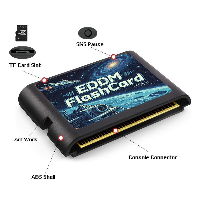 Kartrid Game EDMD 3000 in 1 de - Gaming Console Driving ulasan dan harga