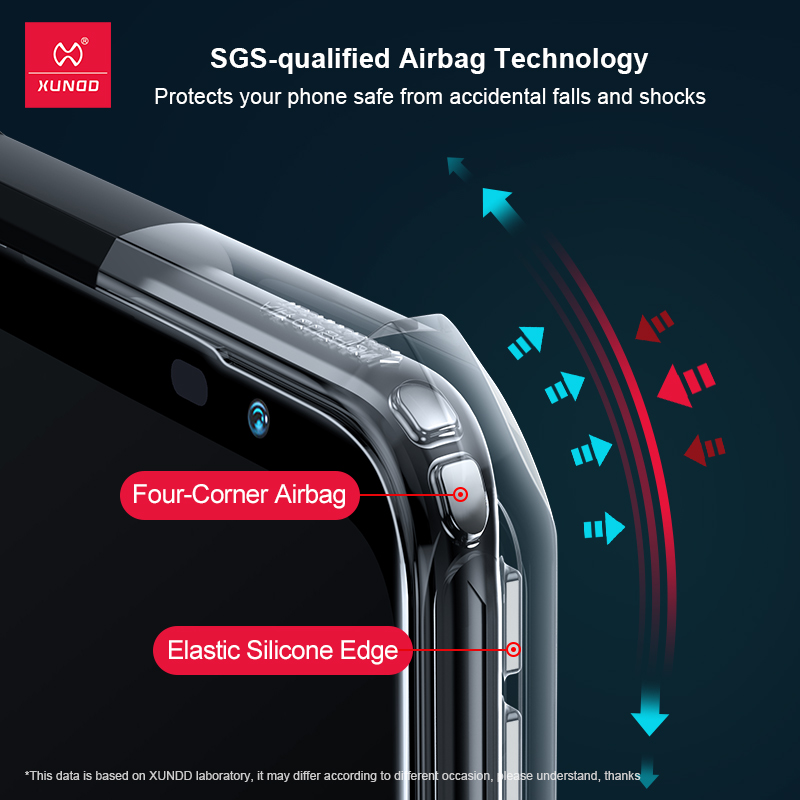 Casing Anti Benturan Xundd unt - Gaming Console Rog ulasan dan harga