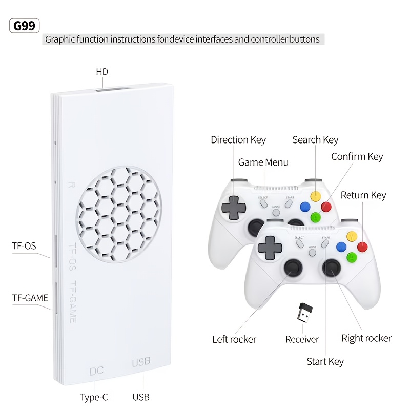 Konsol game TV G99 plug and pl - Gaming Console Gs5 ulasan dan harga