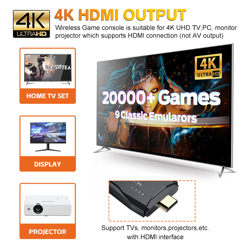 Konsol Video Game M9 4K 20000  - Gaming Console Gs5 ulasan dan harga