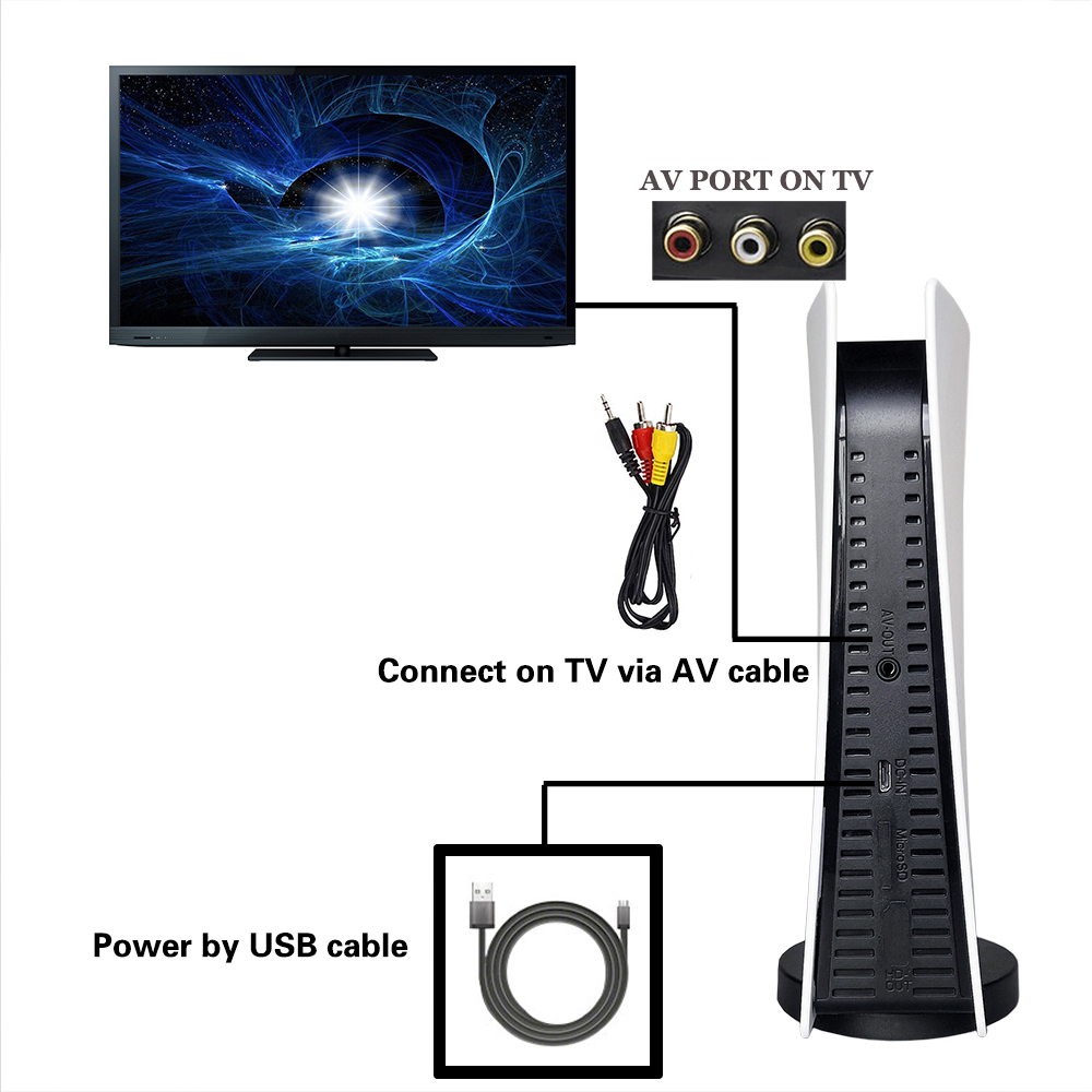 GS5 Video TV 8-bit AV Output U - Gaming Console Gs5 ulasan dan harga