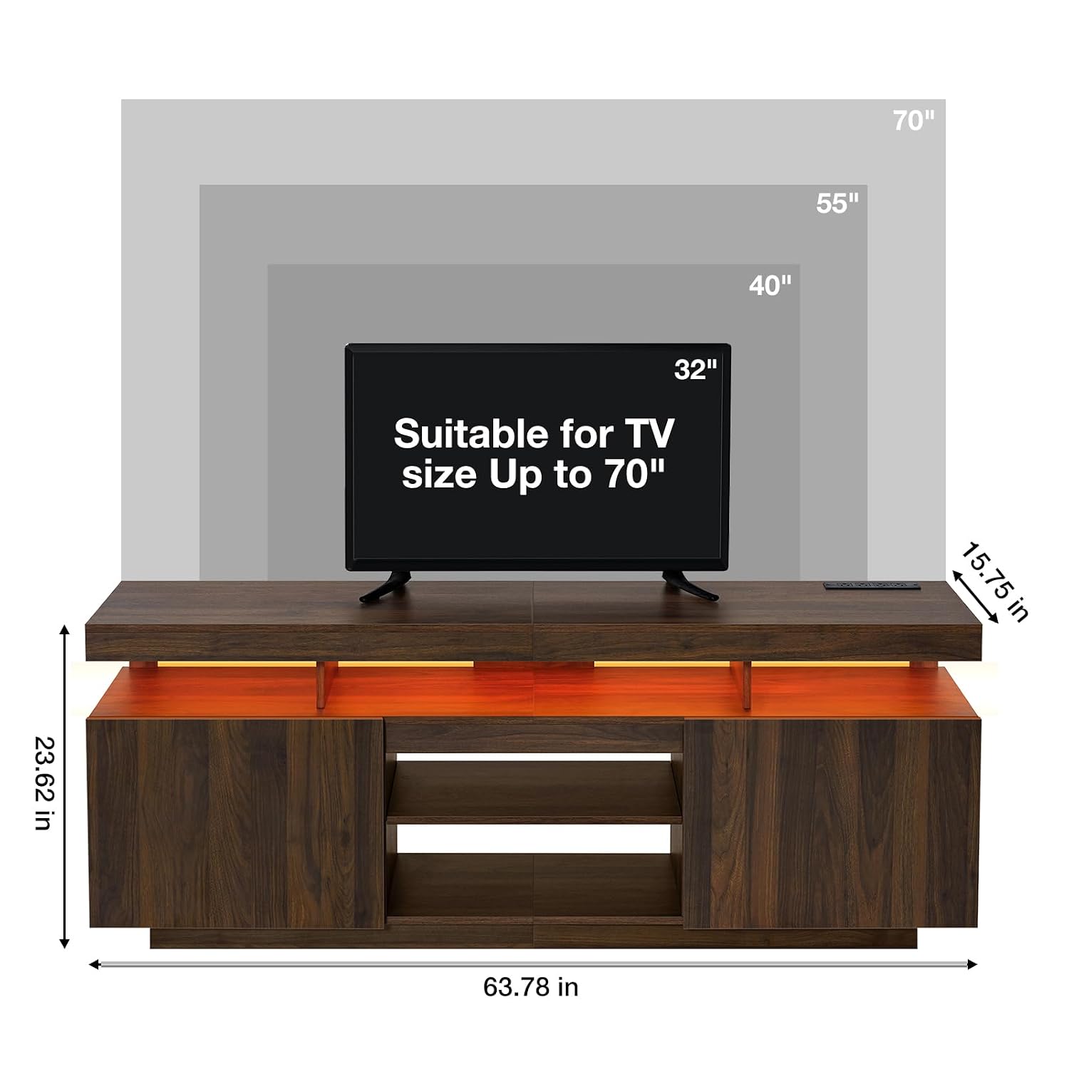 Meja TV LED dengan Stopkontak  - Gaming Console Entertainment Center ulasan dan harga
