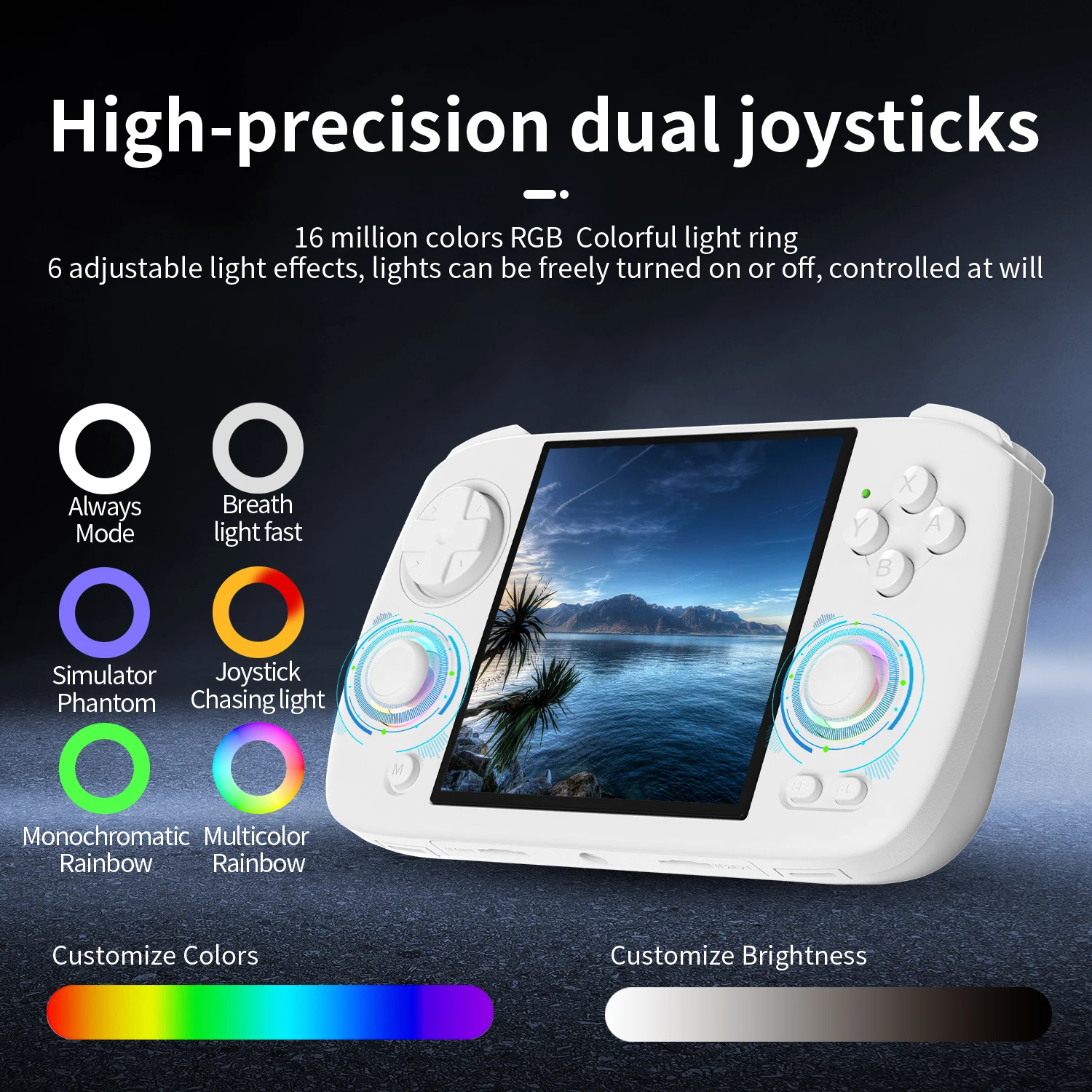ANBERNIC RG CubeXX Konsol Game - Gaming Console Cube ulasan dan harga