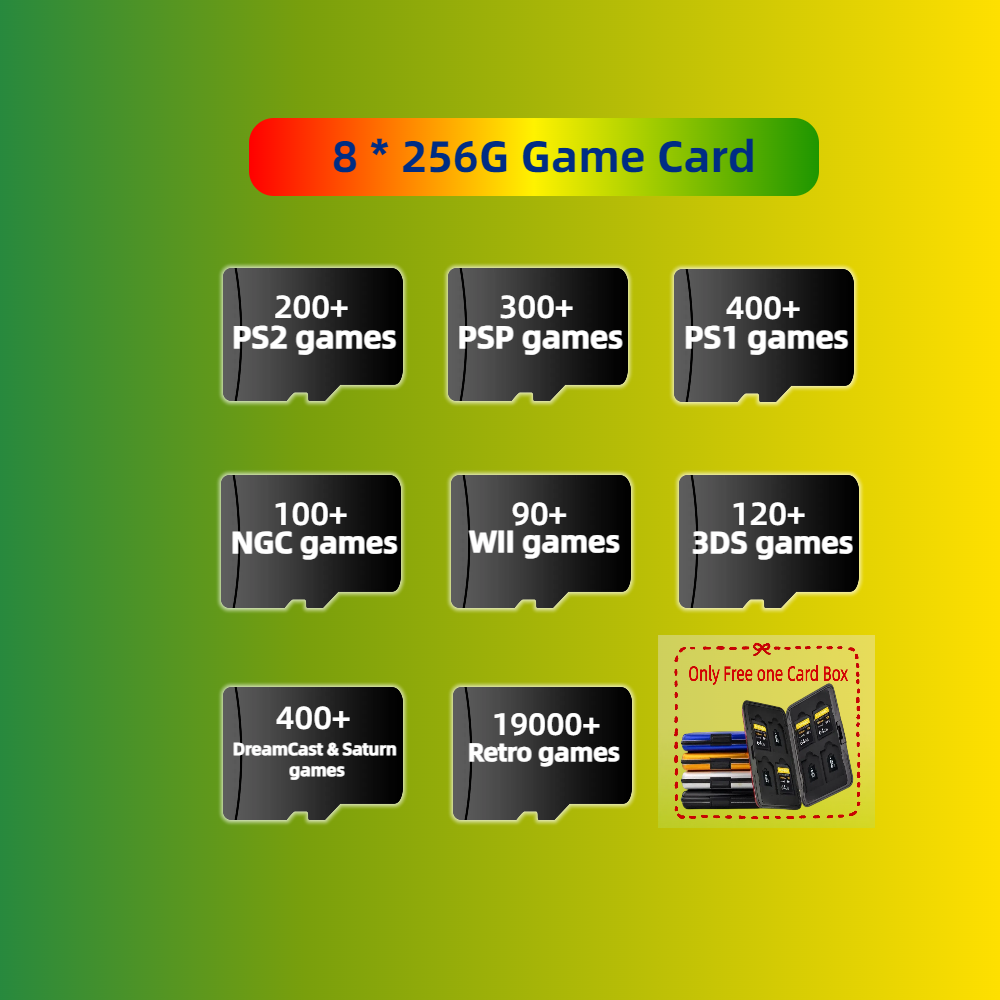 Kartu Game Untuk Anbernic RG C - Gaming Console Cube ulasan dan harga