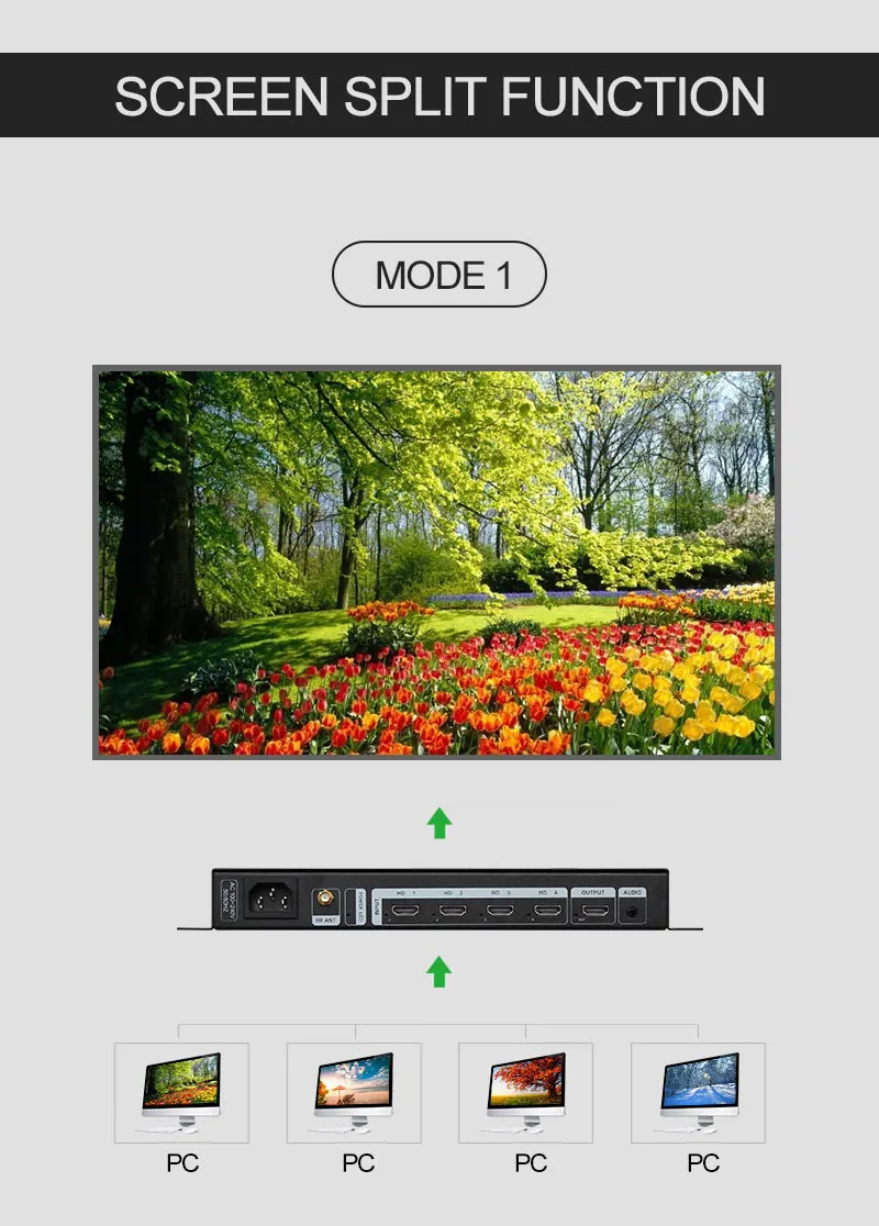 Amoonsky Splicer 4K 30HzDVI HD - Gaming Console Images ulasan dan harga