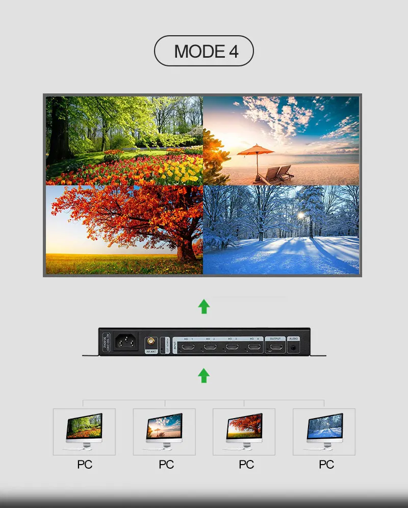 Amoonsky Splicer 4K 30HzDVI HD - Gaming Console Images ulasan dan harga