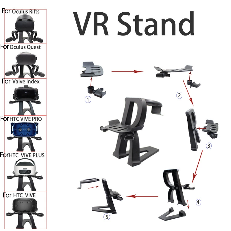 Cocok untuk Meta Quest2/Rift S - Vr Lens Protector ulasan dan harga