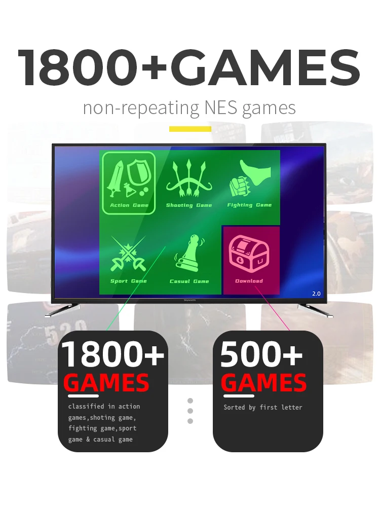 DATA FROG Portable Retro TV Ga - Gaming Console Gs5 ulasan dan harga